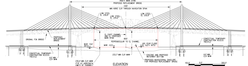 Conceptual Ke Bridge 2024 MDTA