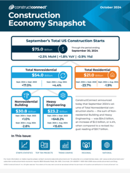 OCT 2024 thumbnail Construction Economy Snapshot