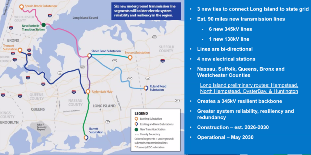 Propel NYPA project specs