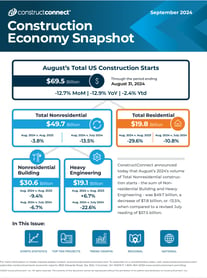 thumbnail image of September 2024  snapshot