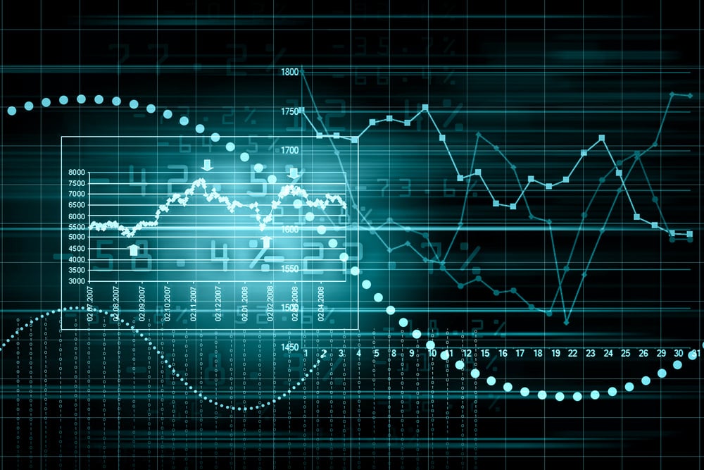 ConstructConnect Releases US Put-in-Place Construction Forecasts - Fall 2024